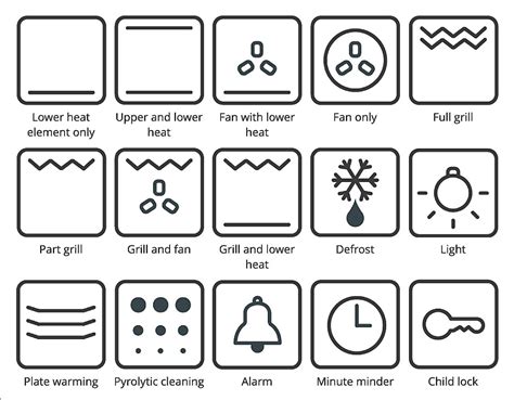 westpoint oven symbols